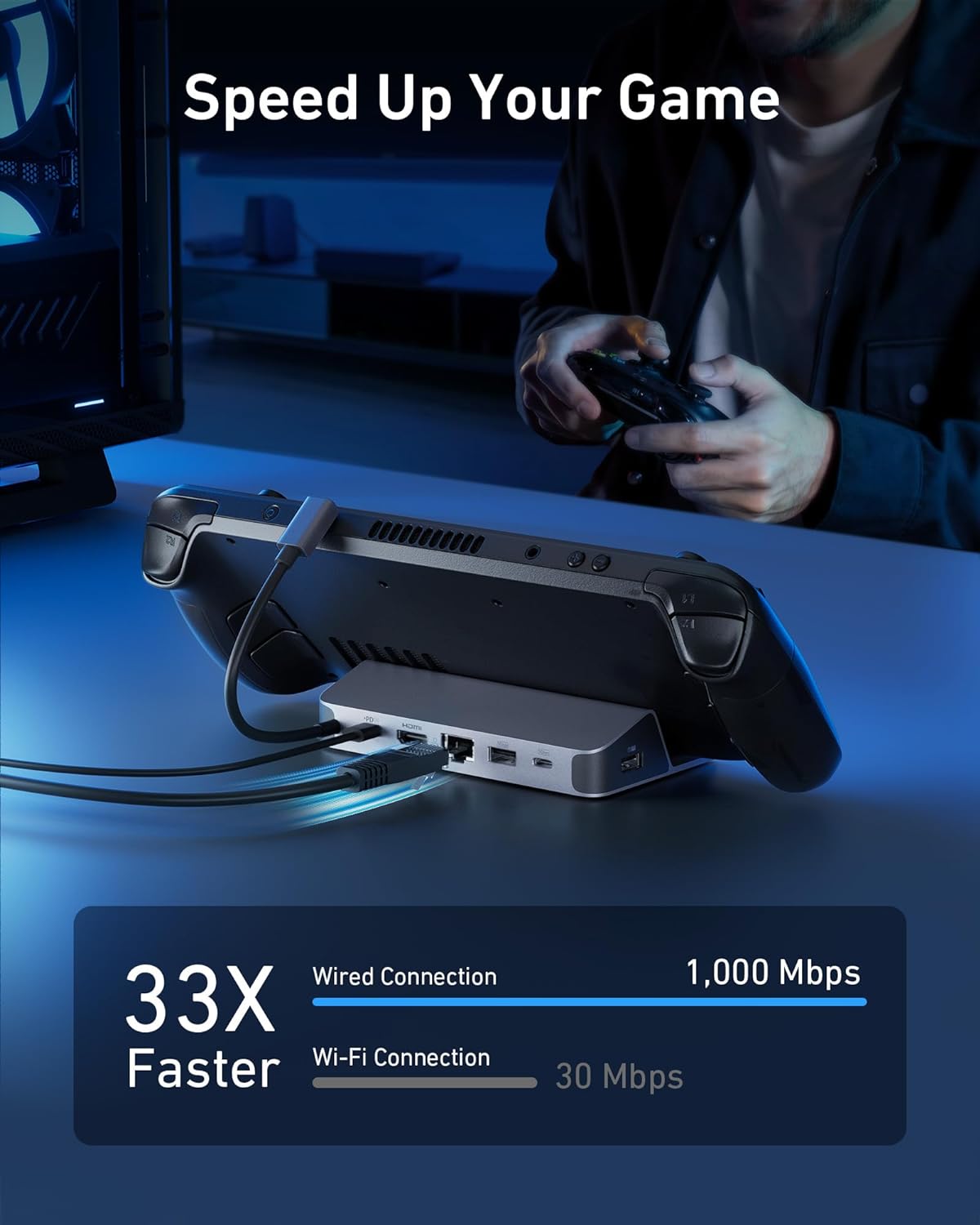 Usb C Hub - Anker-laadstation voor Steam Deck/ROG Ally, 6-in-1