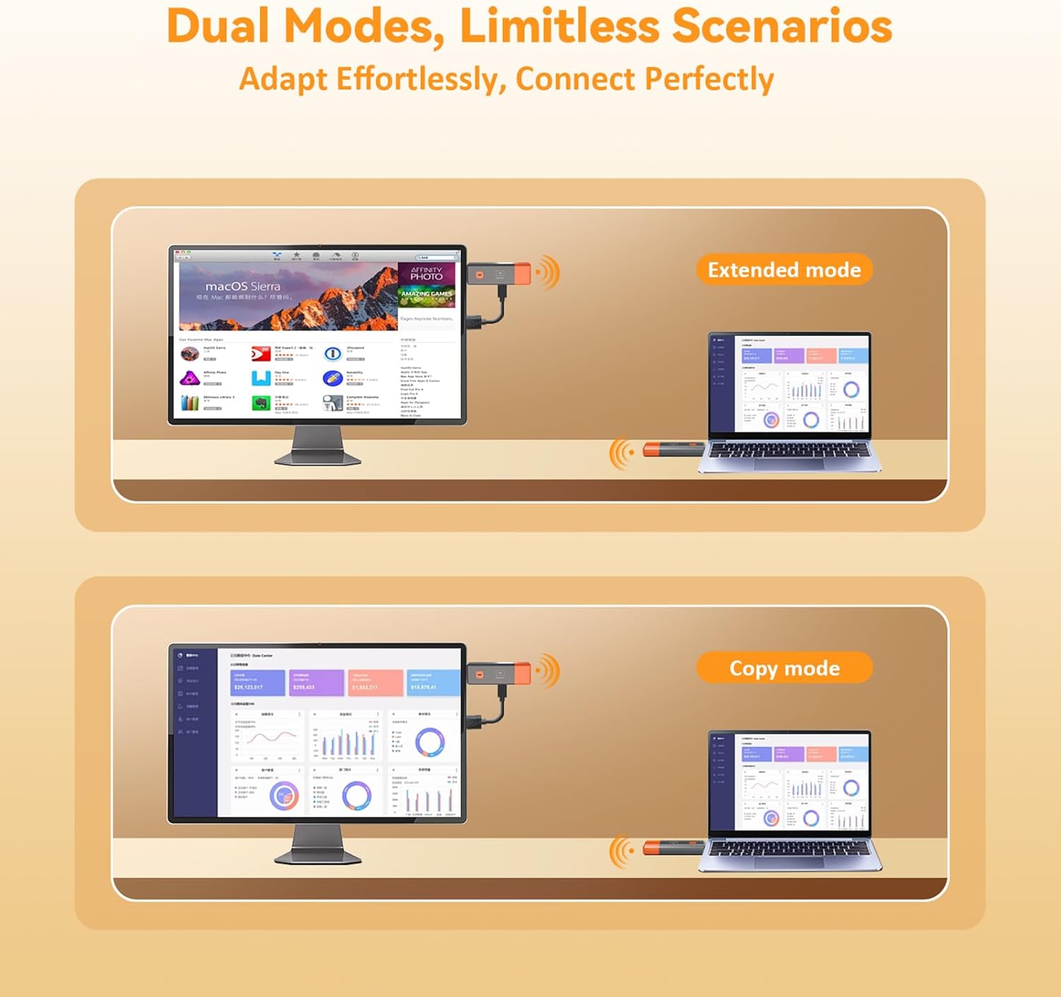 50M draadloze transmissie vide - Hdmi Cable recensie en prijs