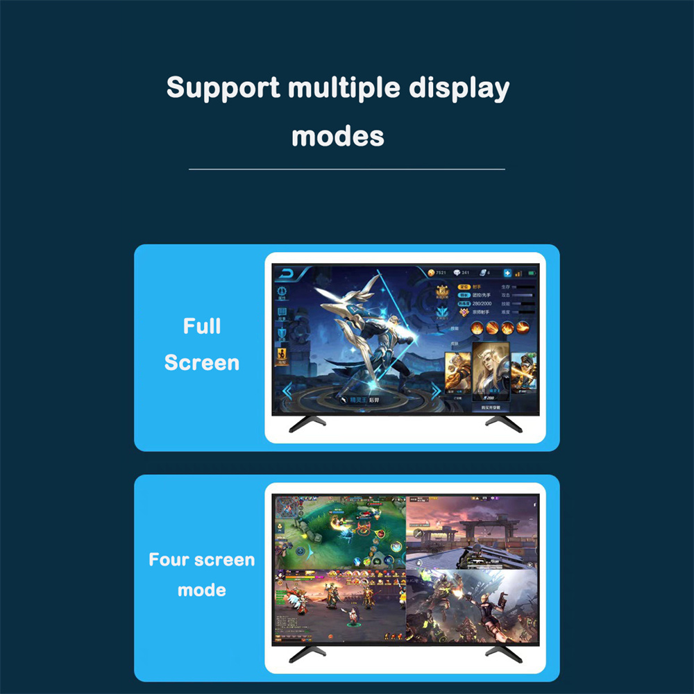 4K HDMI Quad Screen Multiviewe - Hdmi Cable recensie en prijs