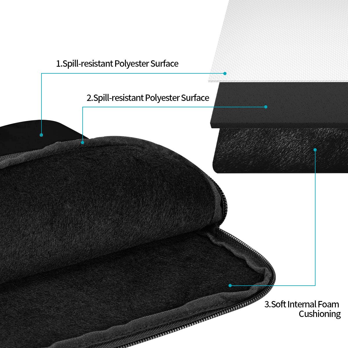 Schokbestendige hoes 10 12 13  - Laptop Sleeve recensie en prijs